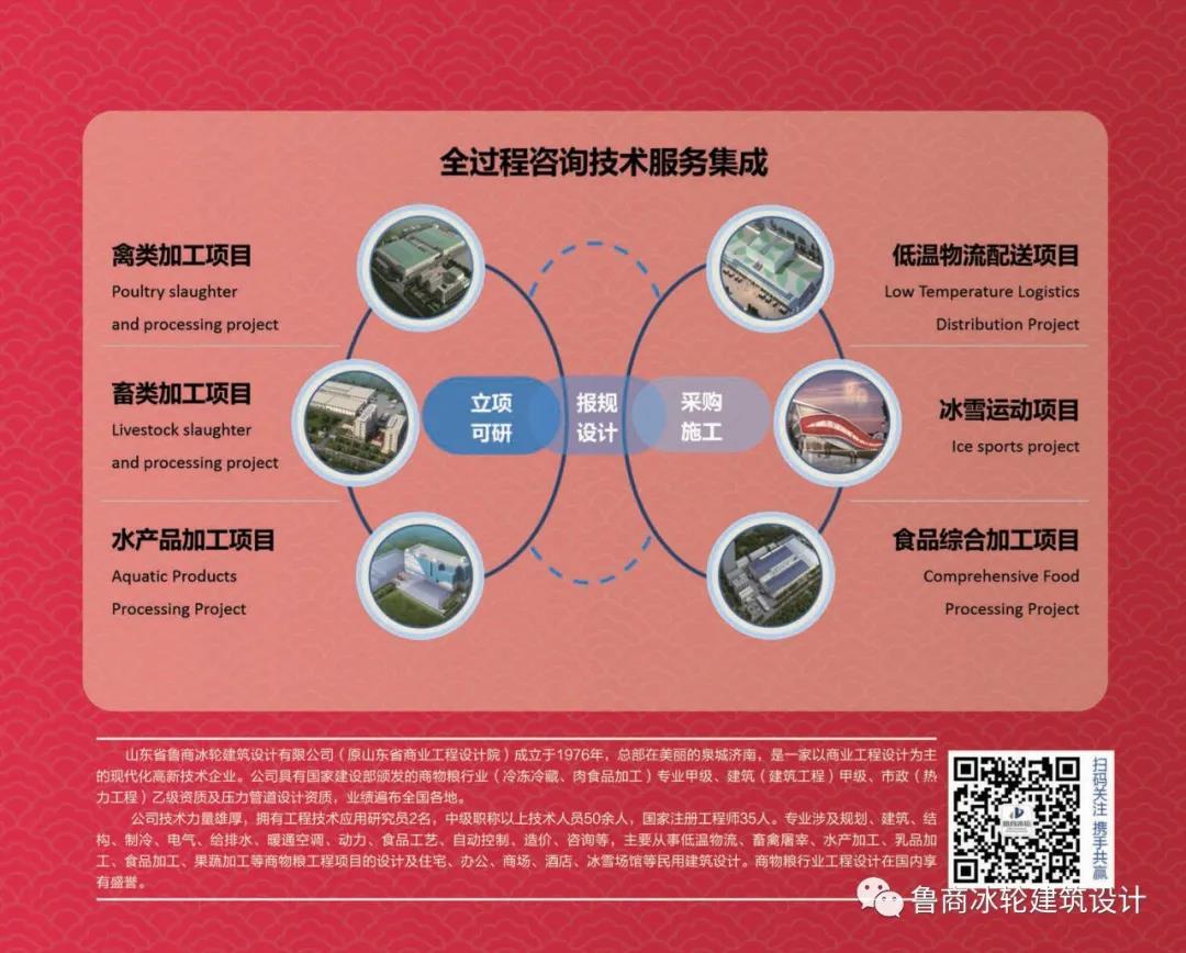 辞“二〇”迎“二一”，设计成就美好生活！