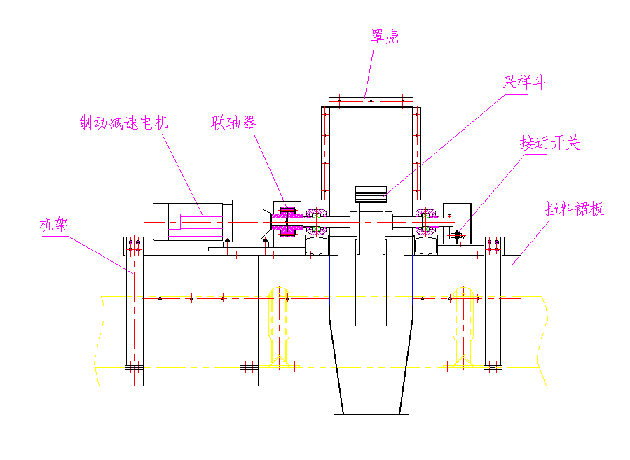 中部采样机