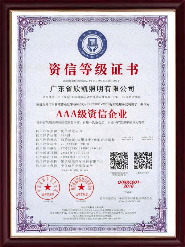 Credit Rating Certificate Credit Rating Certificate