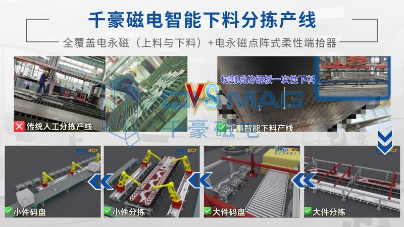 1688工厂介绍海报banner