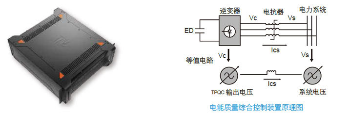 TPQC電能質(zhì)量綜合控制裝置