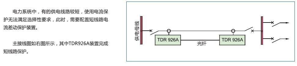 TDR926光纖電流差動保護裝置
