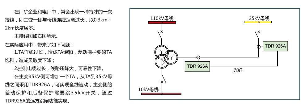 TDR926光纖電流差動保護裝置