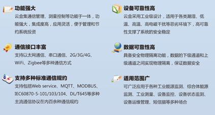 鈦能科技攜新一代工業互聯網組件亮相EP China 2018