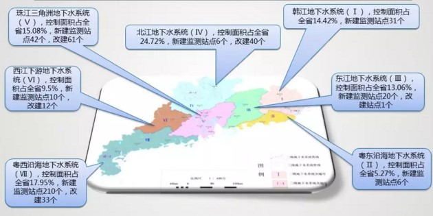 國(guó)家地下水監(jiān)測(cè)工程（水利部分）廣東省監(jiān)測(cè)站項(xiàng)目順利通過水利部驗(yàn)收