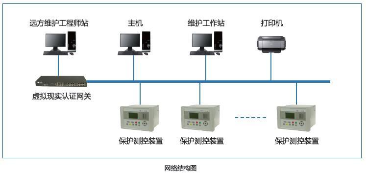 TDR930系列綜合保護裝置