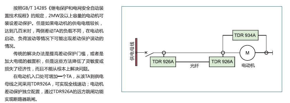 TDR926光纖電流差動保護裝置