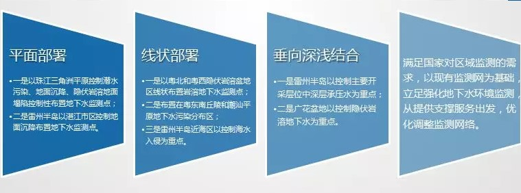 國(guó)家地下水監(jiān)測(cè)工程（水利部分）廣東省監(jiān)測(cè)站項(xiàng)目順利通過水利部驗(yàn)收