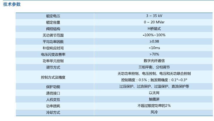 TSVG靜止型動(dòng)態(tài)無(wú)功發(fā)生裝置