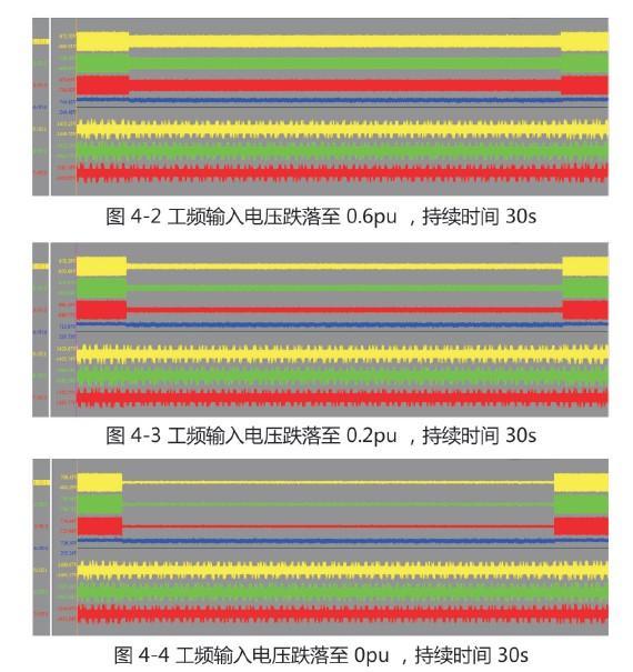 VSP低電壓穿越裝置