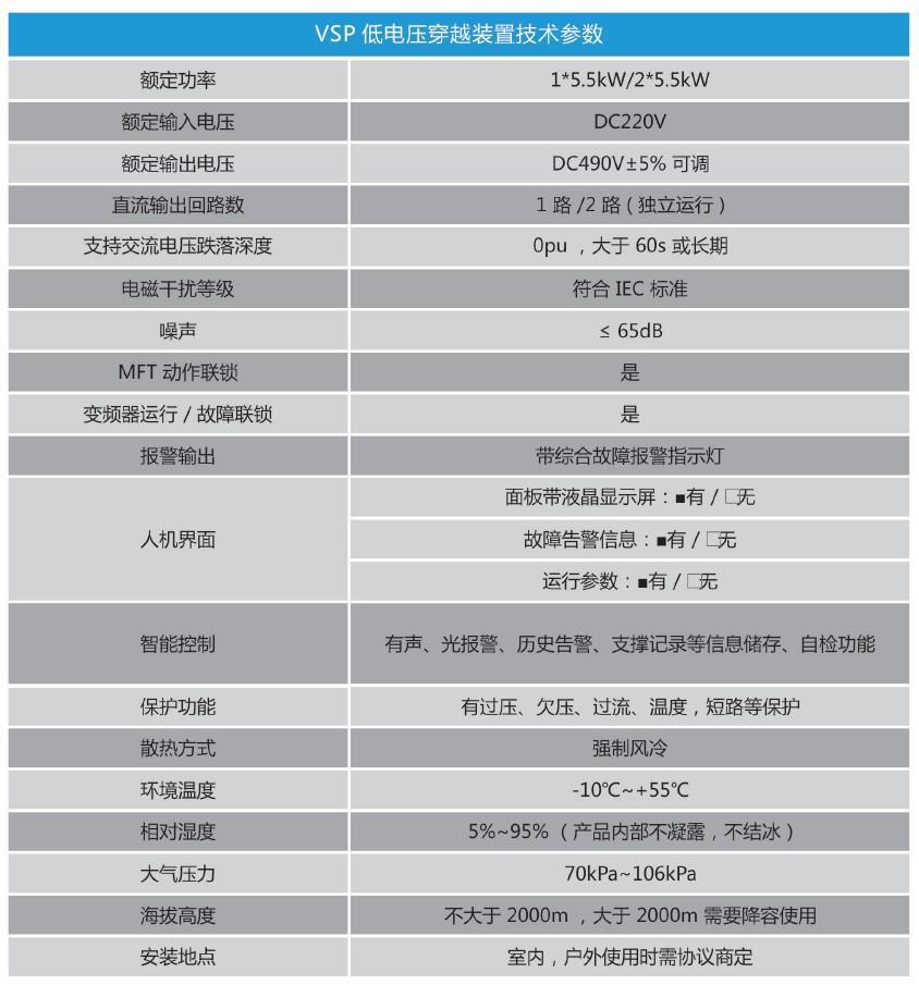 VSP低電壓穿越裝置