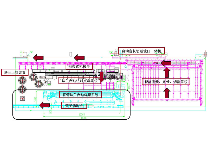 Shipbuilding Industry