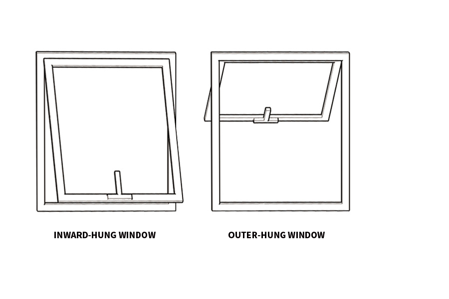 Up and down telescopic screen