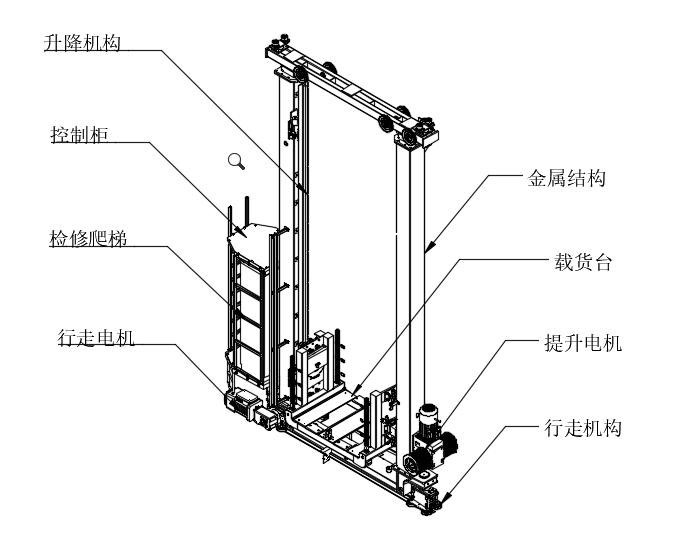 托盤式有軌巷道堆垛機