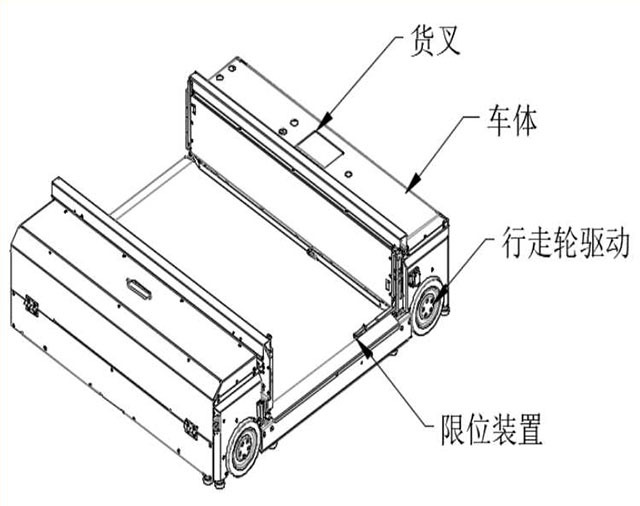 料箱式四向穿梭車(chē)