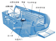 Hydrogen energy