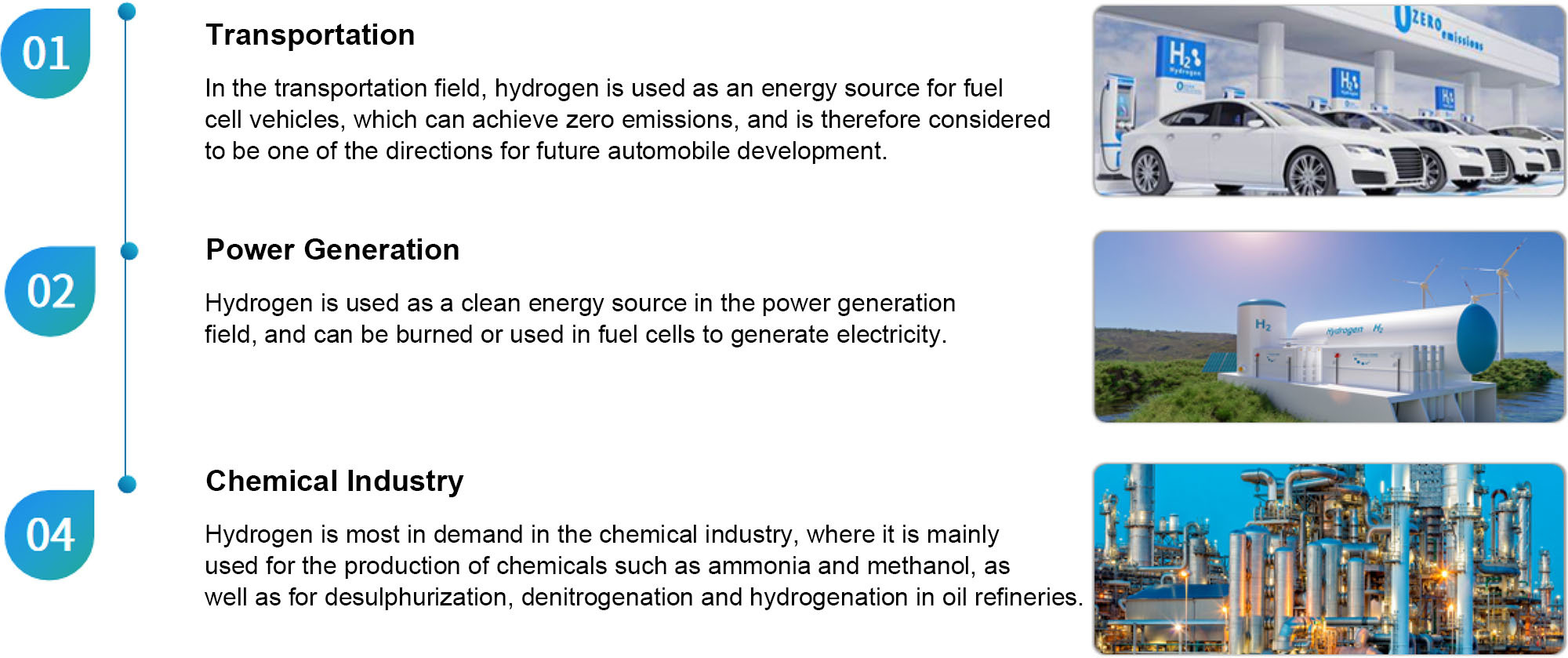 Hydrogen energy