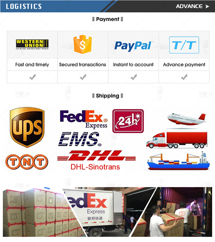 product product