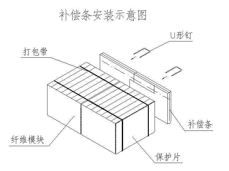 環(huán)形加熱爐節(jié)能改造解決方案