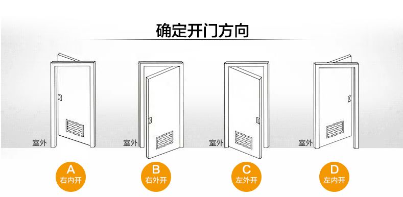 What should I pay attention to when replacing a regular lock with a smart fingerprint lock at home?