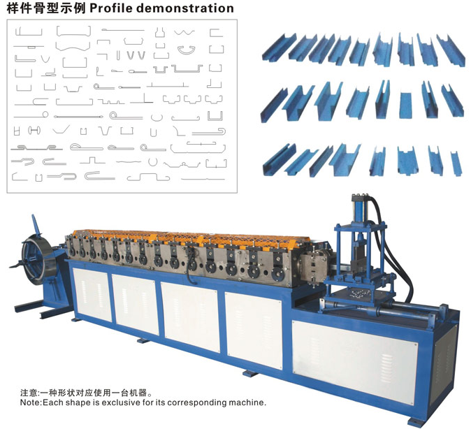 冷轧成型机的工作原理