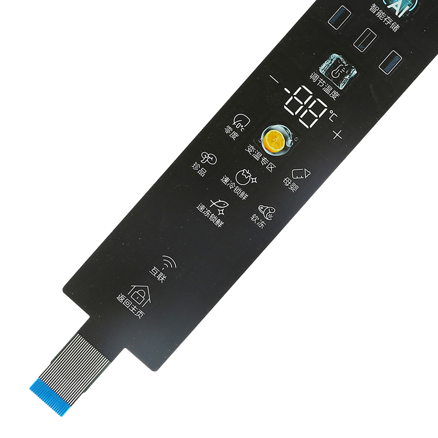 Capacity circuit (home)