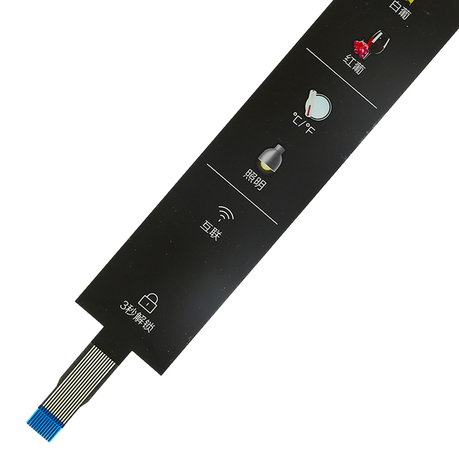 Capacity circuit (home)