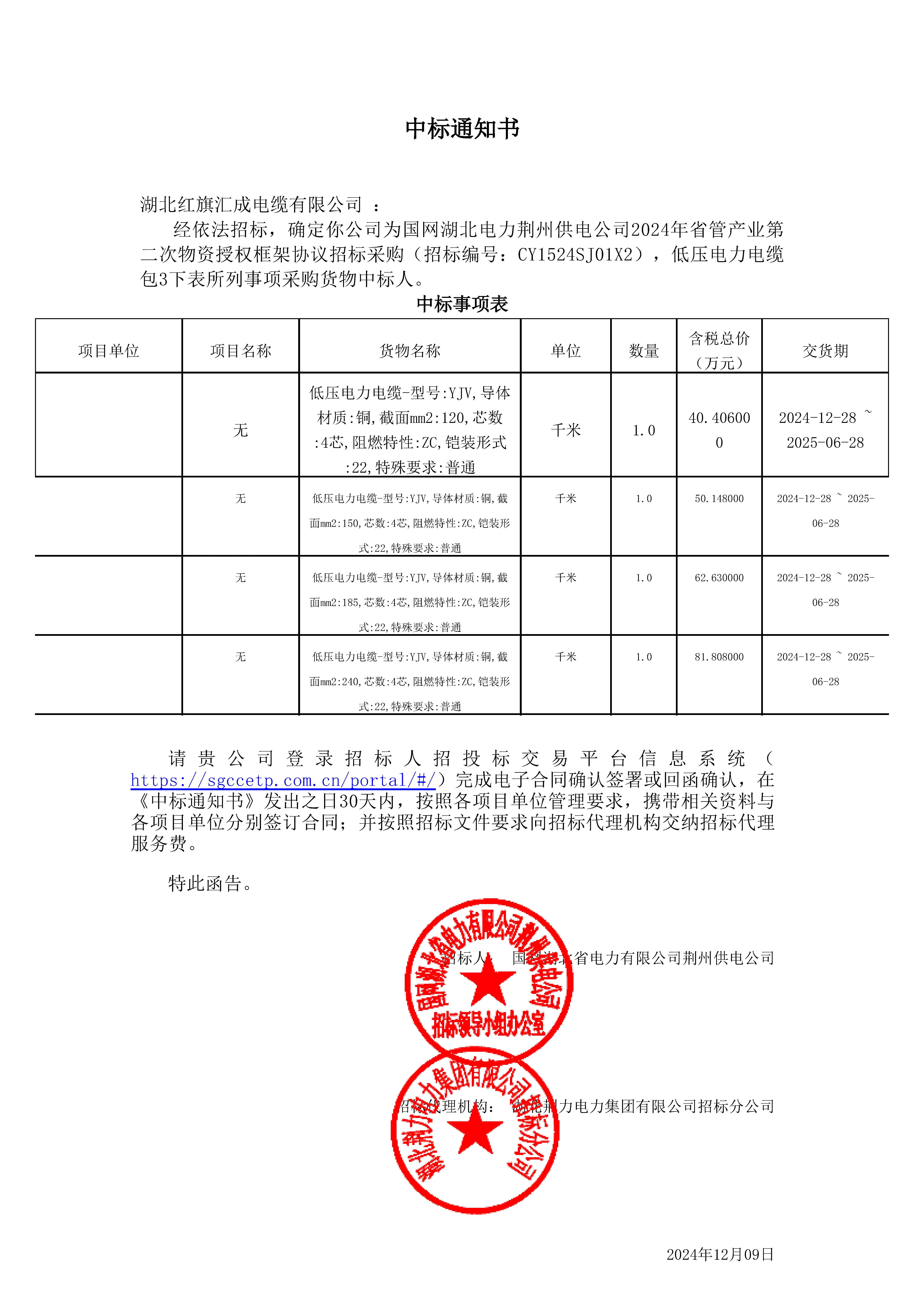 業(yè)績(jī)6 業(yè)績(jī)6