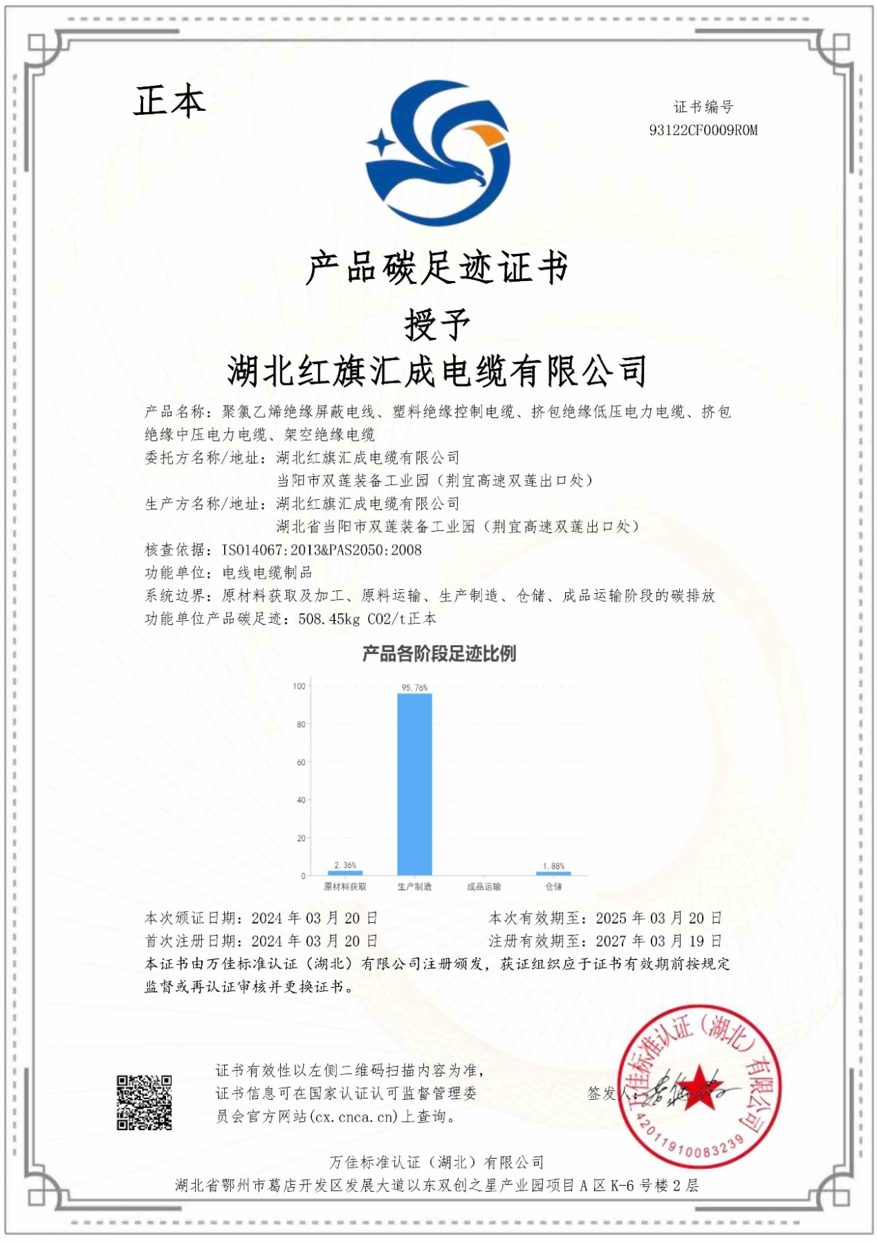 產(chǎn)品碳足跡證書 產(chǎn)品碳足跡證書