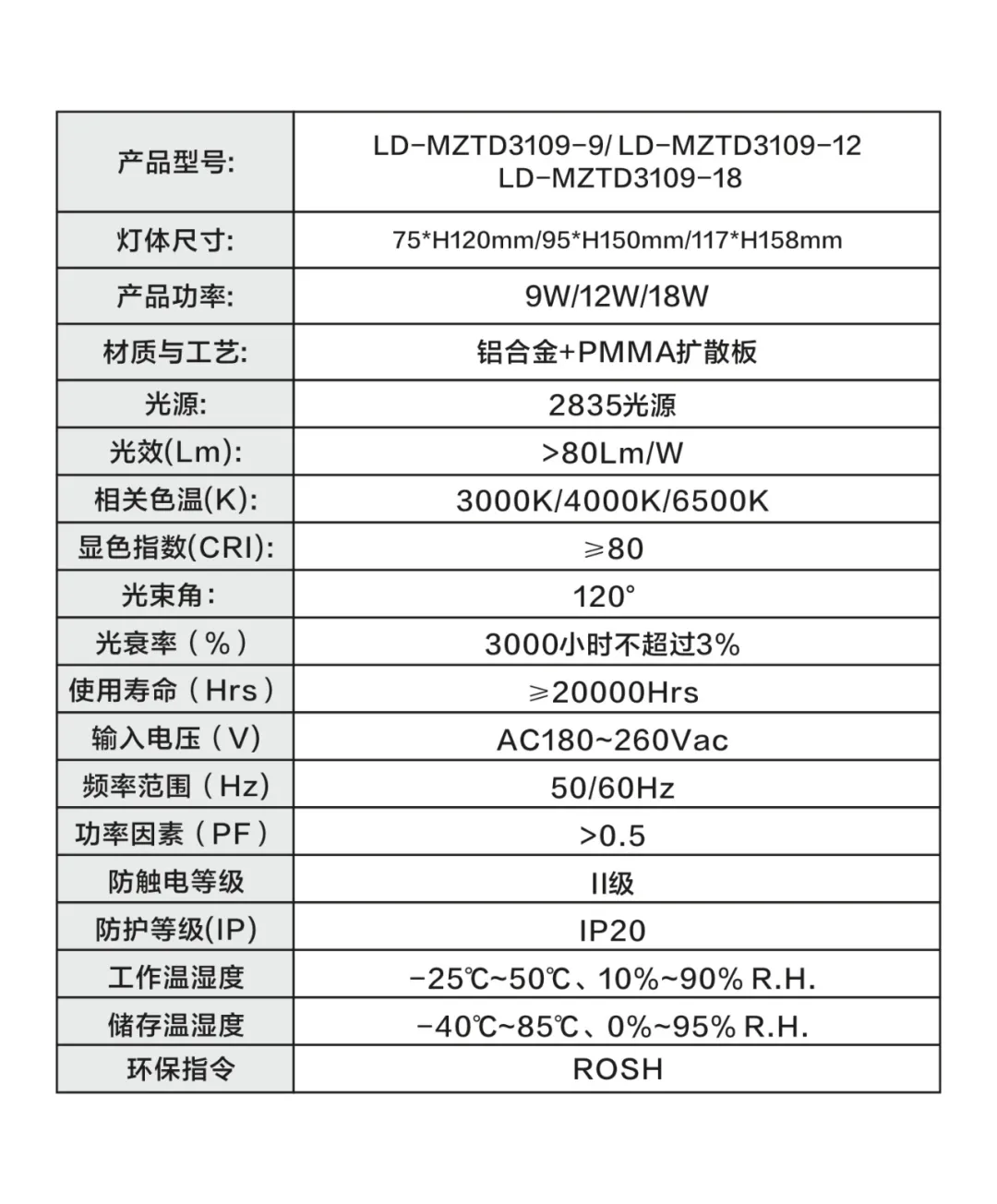 LD-MZTD3109