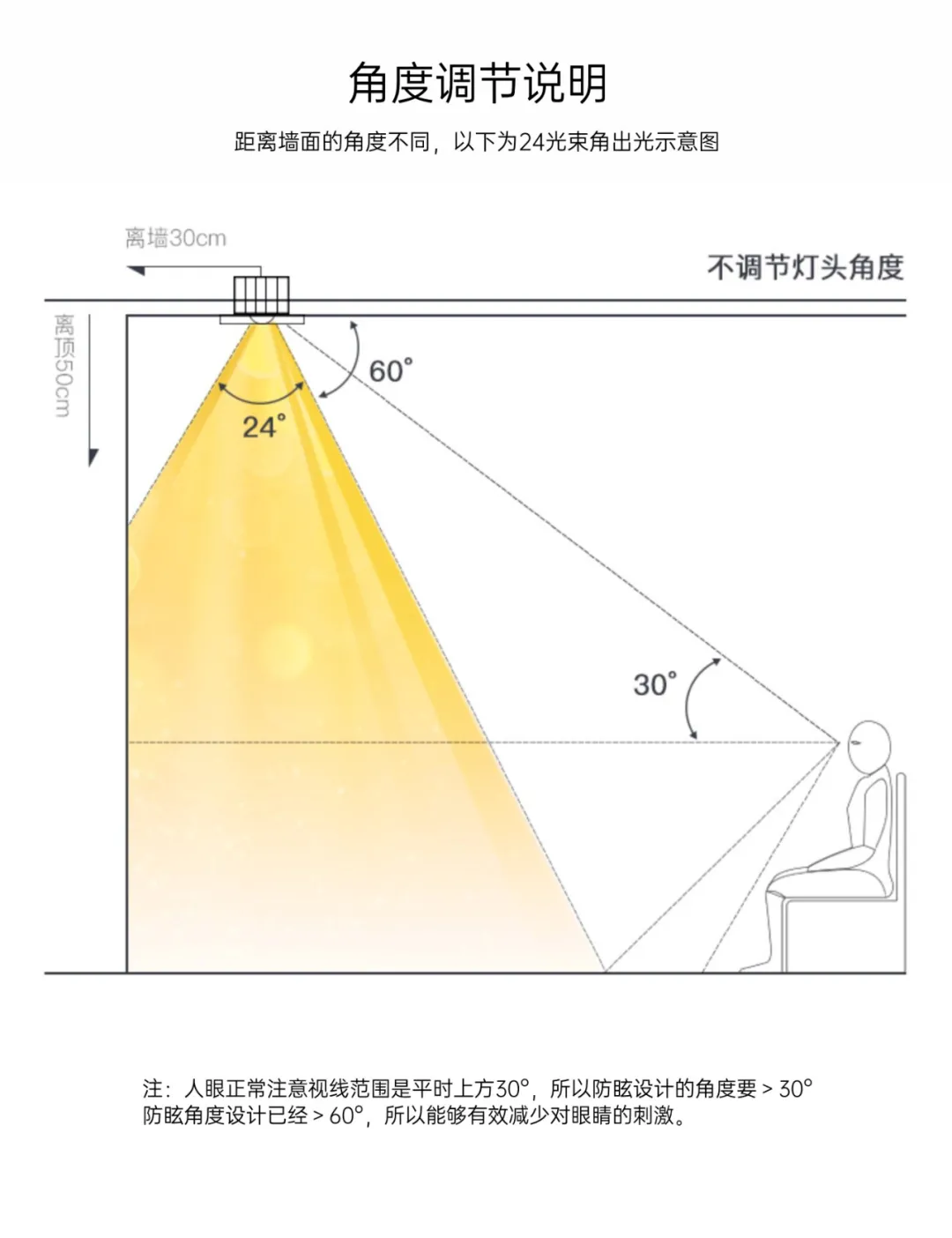 LD-TH6301C