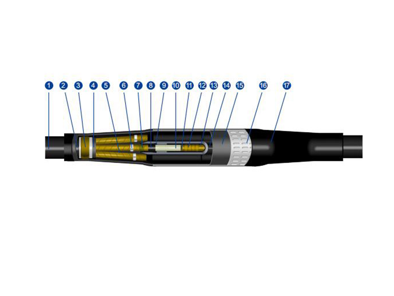 Cable Intermediate Connectors