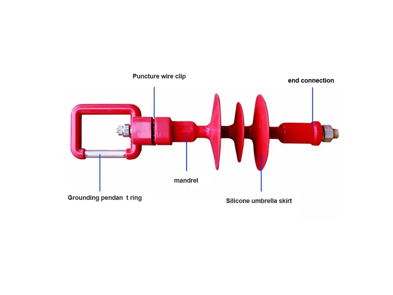 24kV Composite Pillar Grounding Ring