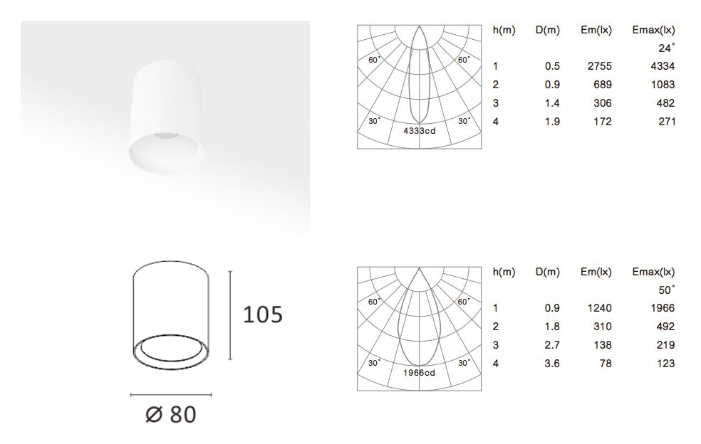 Transform Your Productivity: Discover Classy and Cool Office Ceiling Lights
