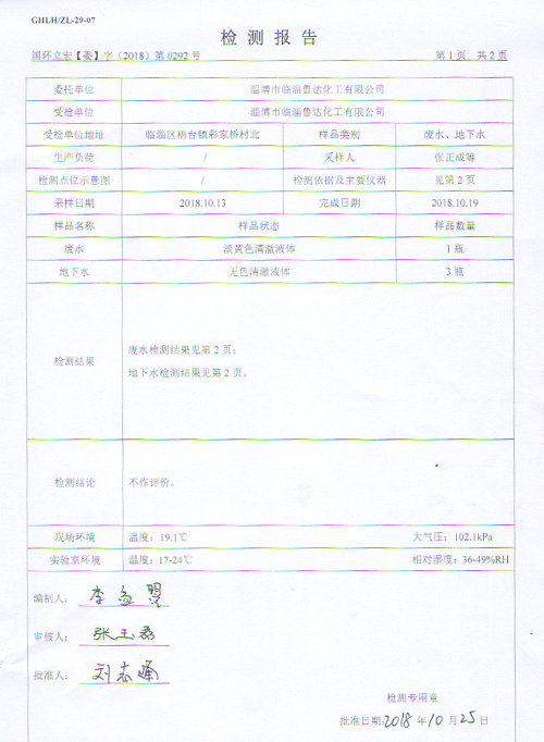 Groundwater testing reports