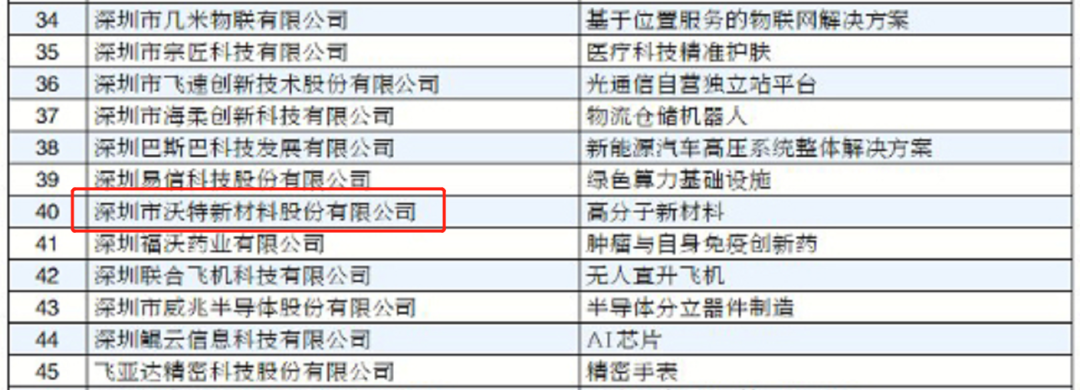 1-231005114ZG20.png