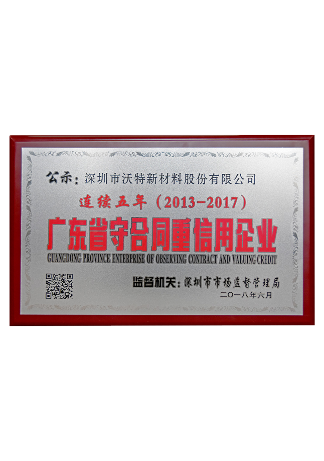 Guangdong Province Contract abiding and Trustworthy Enterprise