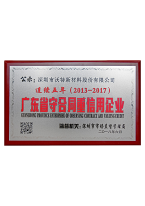 广东省重合同守信用企业