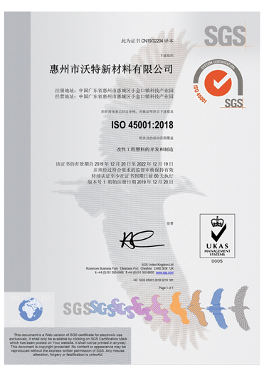 ISO45001 Occupational Health and Safety Management System