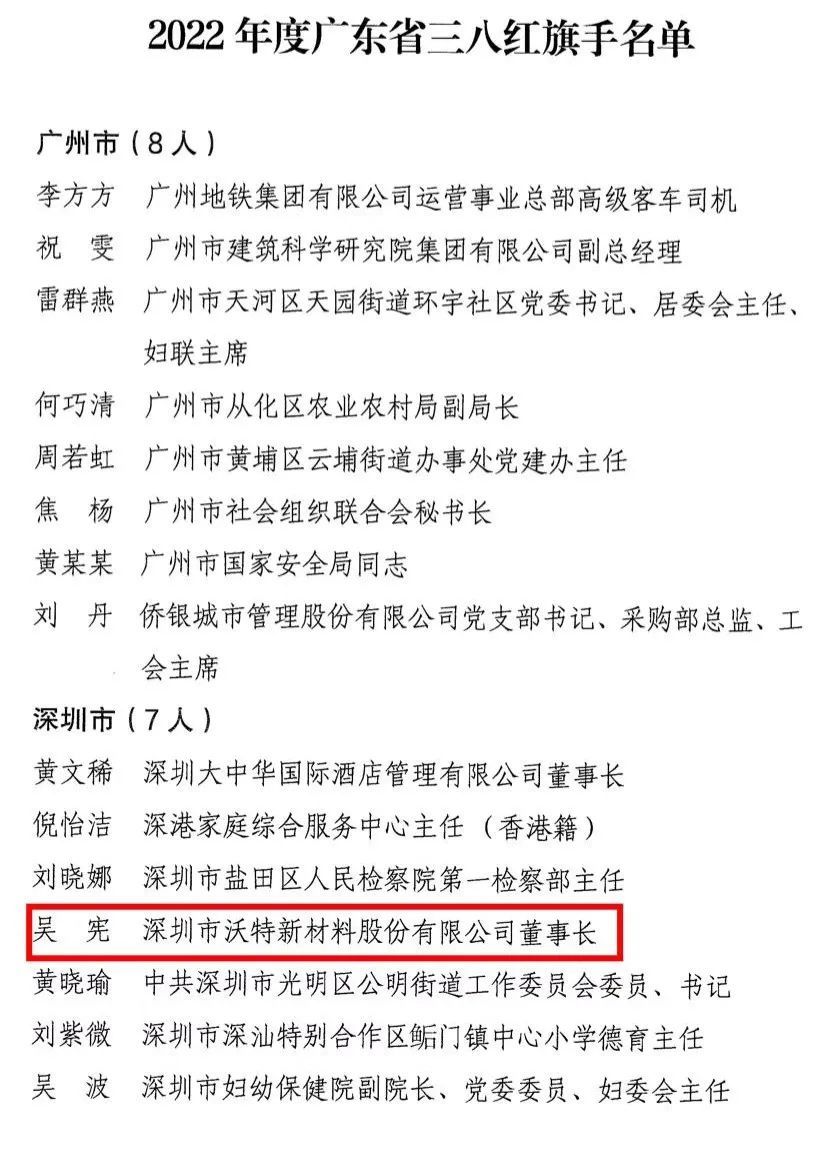 祝贺吴宪董事长获评“广东省三八红旗手”(图6)