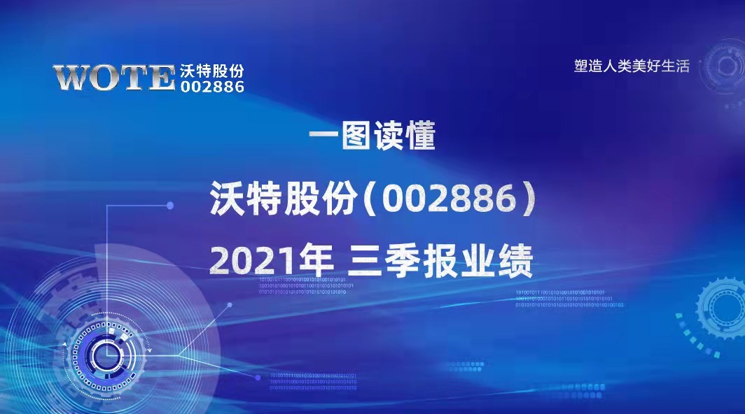一图读懂｜zoty中欧体育官方网站股份2021年三季度业绩