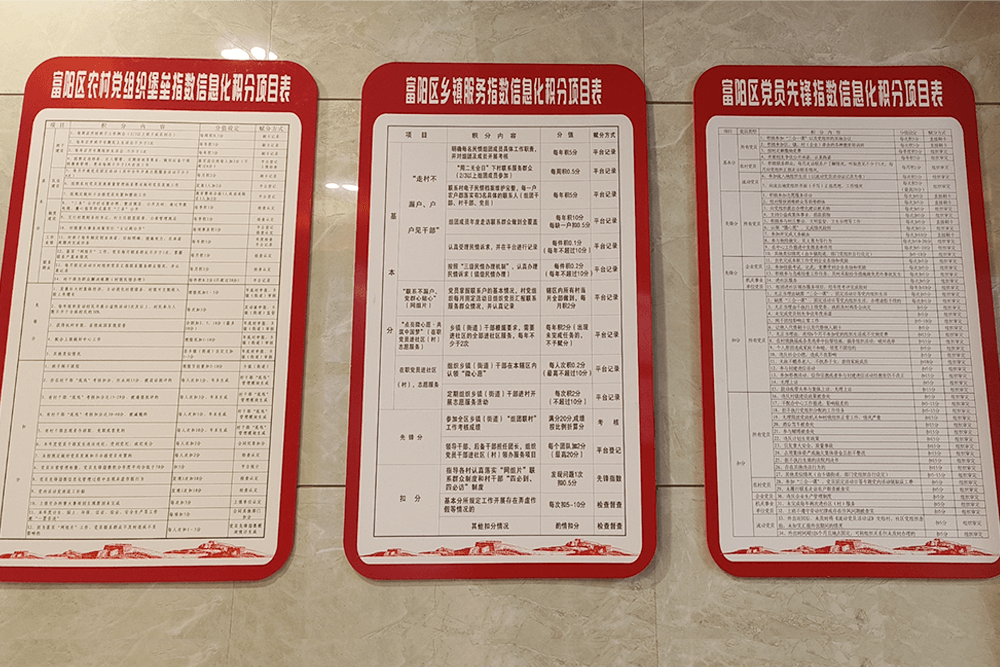 Service Index Information Points Item Table