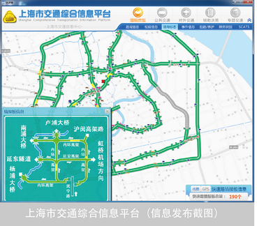 城市智能交通诱导发布