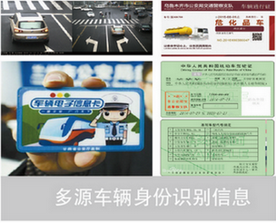 交通视频图像综合应用