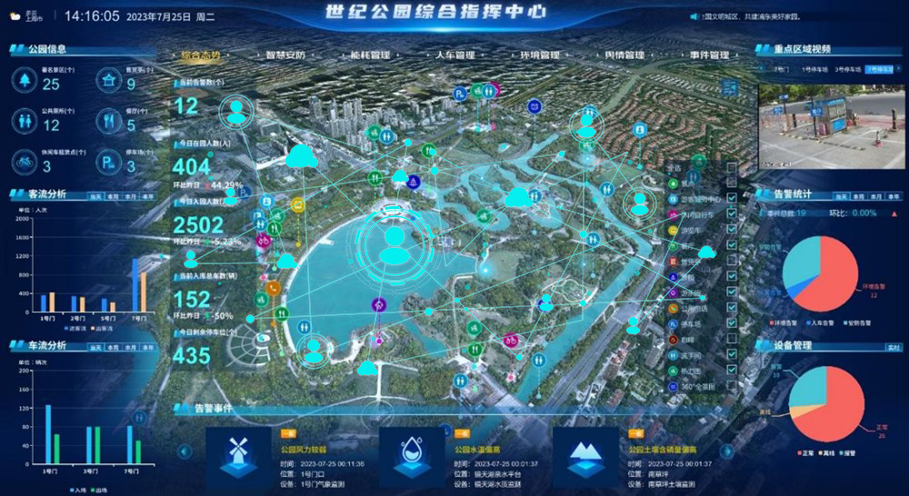 探索科技与自然的融合 | 澳门新莆京游戏大厅网站打造基于“物联、数联、智联”的智慧公园样板