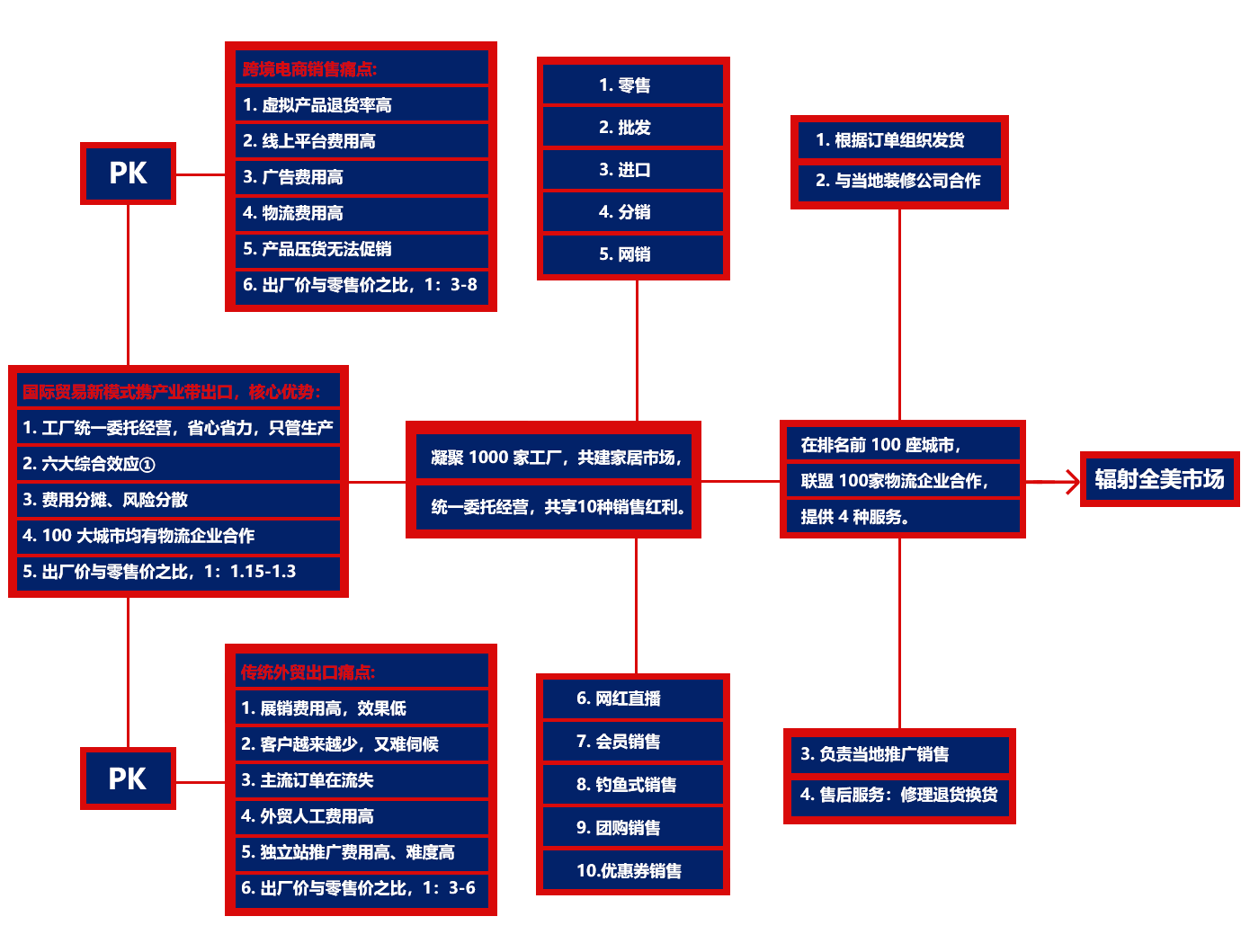 图片名称 图片名称