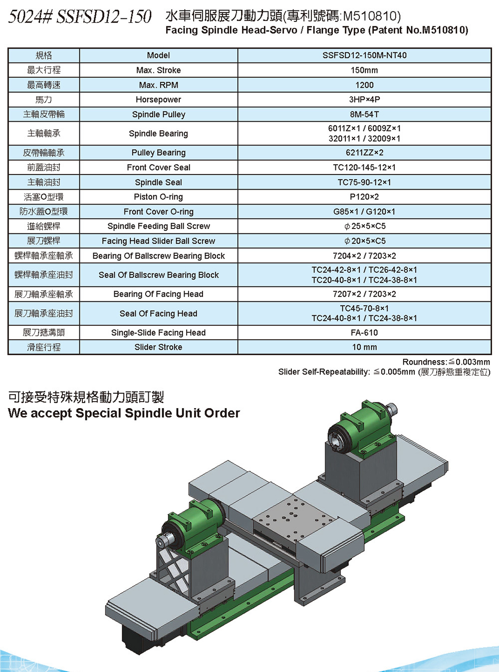 HANKUN