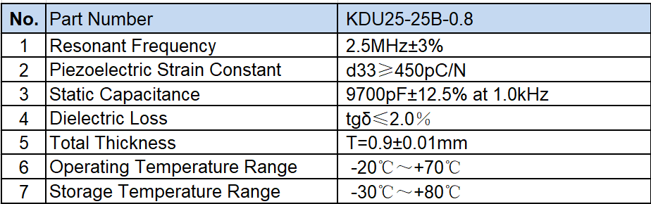 kailitech