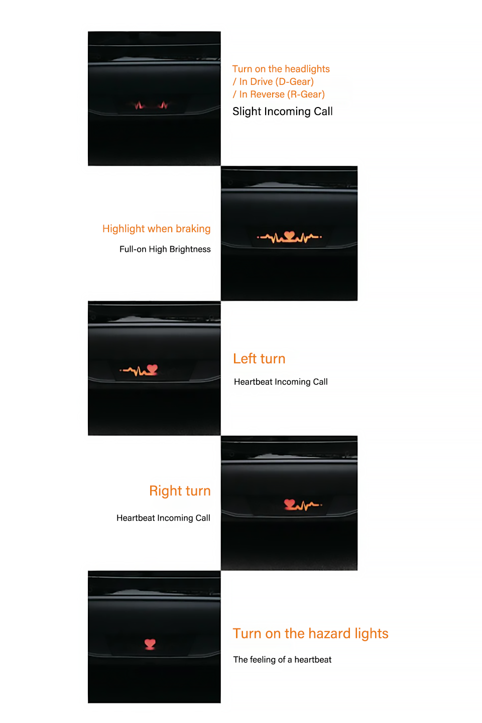 Heartbeat Pilot Light
