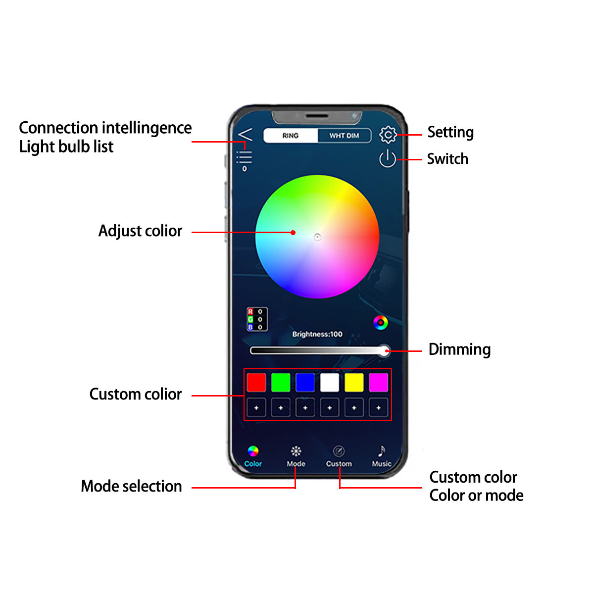 APP Seat Back Light